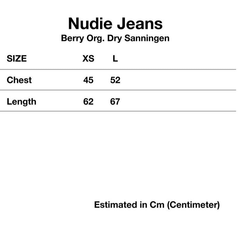 Berry Dry Sanning