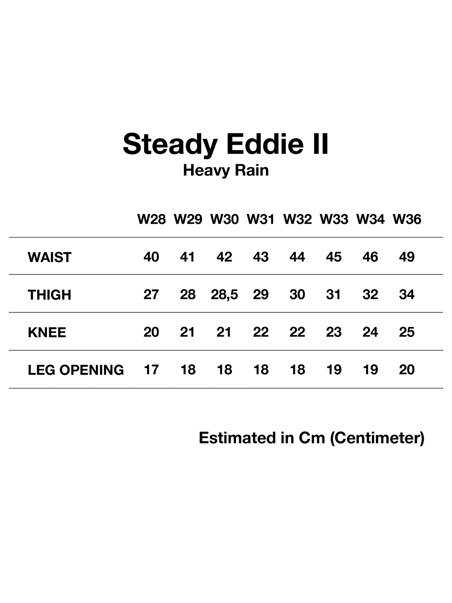 Steady Eddie II Heavy Rain