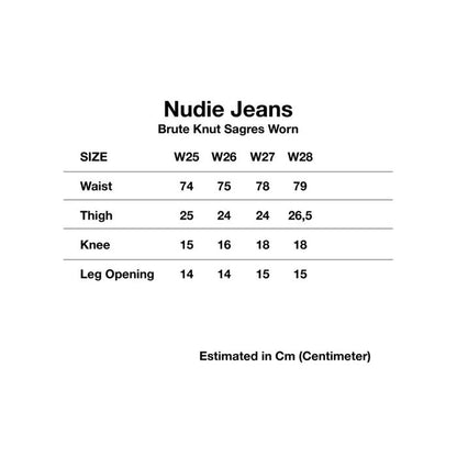 Brute Knute Sagres Worn